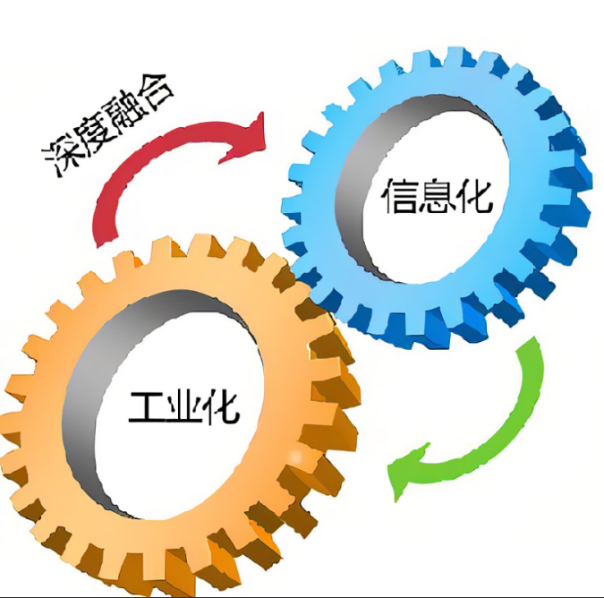 2022年順利通過兩化融合貫標認證